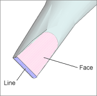 Tip Shape D